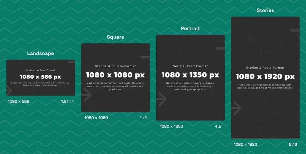 Instagram Carousel Post Size 2026