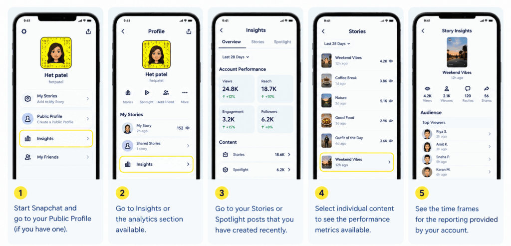 How to Find Views and Viewers in Snapchat Insights